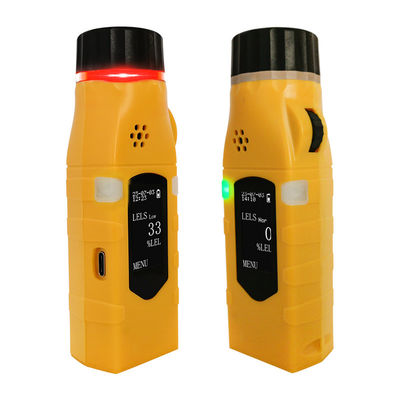 CE IP33 Handheld Gasdetektor für O2 H2S CO SO2 Überwachungsmesser