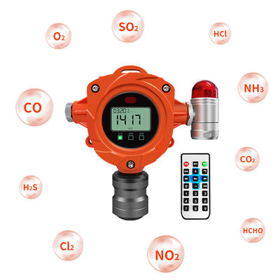 Infrarot-CO2-Meter-Monitor Wandmontierter Kohlendioxidgasdetektor fixiert