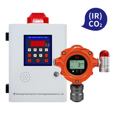 Online-Infrarot-CO2- und CH4-Gasdetektor RS485 Kommunikationsoberfläche IP67