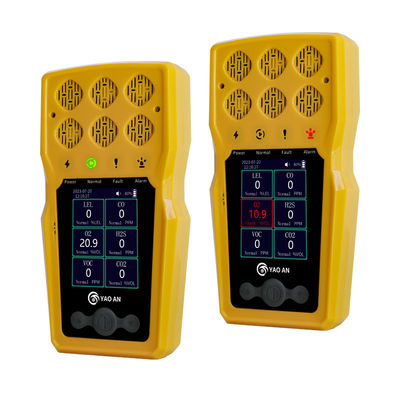 O2 CO H2S SO2 NO2 CO2-Gasanalysatoren UK CT-Sensor für die chemische Industrie