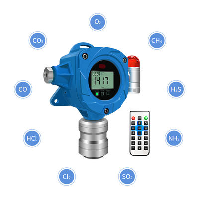 Wandmontierte Gasleckadetector D400-CHCL3, Alarmfunktion Gasleckadetector
