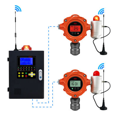 YAOAN ATEX Chemische Industrie Gebrauch Festgasdetektor H2S Gasdetektor Wasserstoffsulfid Gasdetektor