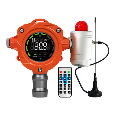 CE FCC ATEX zertifizierte intelligente Festgassensormonitor H2S EX Gasleckage-Detektor Festgasanalysatoren