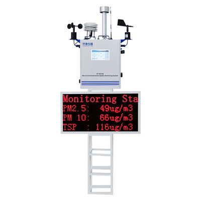 CE-zertifiziertes Patentdesign Außen-PM2,5 PM10 TSP-Staubgasmonitor Feststation zur Überwachung der Umwelt durch AQMS