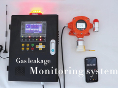 Festes Gasleckage-Überwachungssystem Gasdetektor an der Wand mit Gasalarm-Steuerung